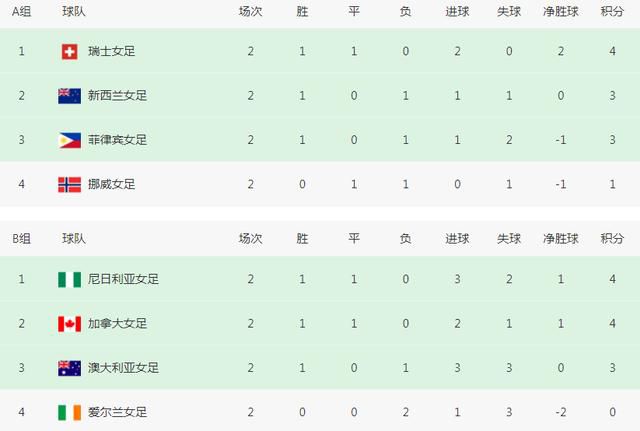 欧美一级黄色影院